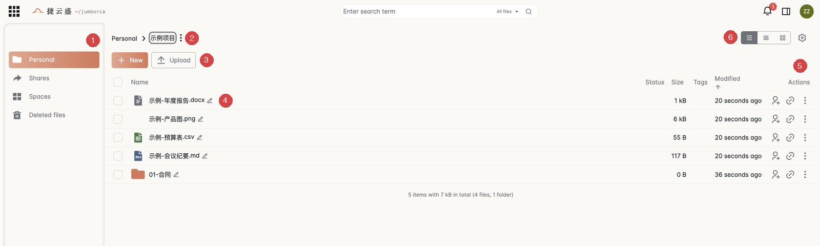 文件列表页:左侧是 Personal、Shares、Spaces、Deleted files 四个入口,中间是示例项目文件夹里的四个示例文件和一个 01-合同 文件夹,图上用红色数字 1 到 6 标出六个区域