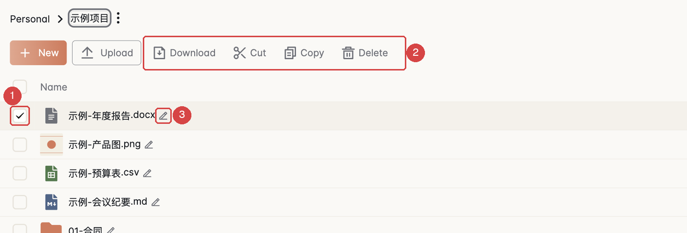 勾选了示例-年度报告.docx 这一行后,New 和 Upload 右边多出 Download、Cut、Copy、Delete 四个按钮;图上红色数字 1 标在勾选框,2 标在四个按钮,3 标在文件名右边的小铅笔