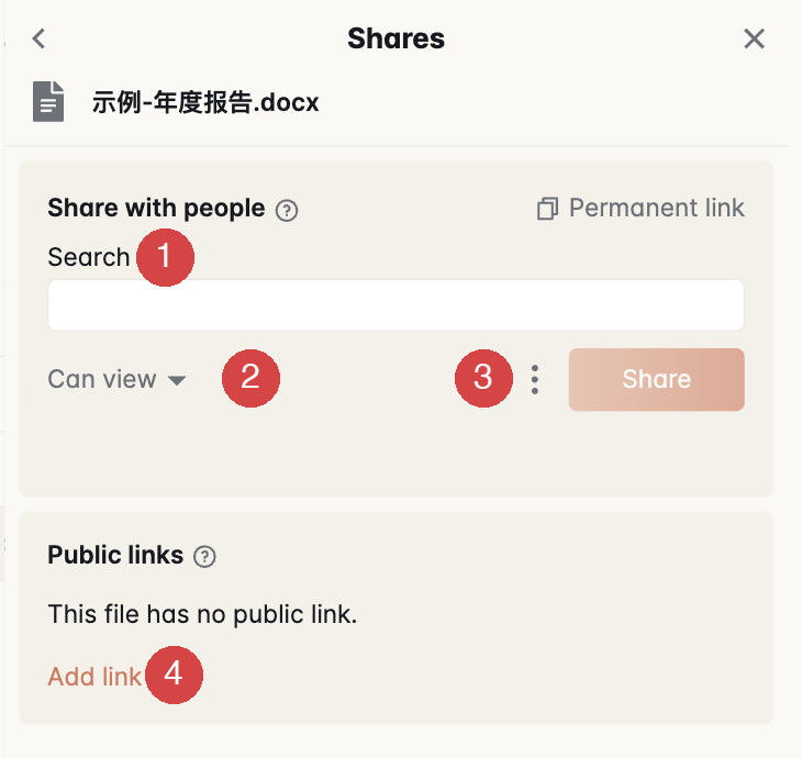 右侧的 Shares 面板,上半部分是 Share with people,有一个 Search 输入框、Can view 权限下拉和 Share 按钮;下半部分是 Public links,写着 This file has no public link,下面是 Add link;图上用红色数字 1 到 4 标出这四处