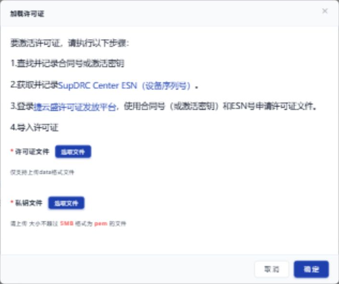 SupDRC「加载许可证」对话框，顶部是「要激活许可证，请执行以下步骤」四条编号提示，依次为记录合同号或激活密钥、获取 SupDRC Center ESN（设备序列号）、登录捷云盛许可证发放平台申请许可证文件、导入许可证；下方是必填的「许可证文件」与「私钥文件」两个「选取文件」按钮，分别标注「仅支持上传 data 格式文件」和「请上传 大小不超过 5MB 格式为 pem 的文件」，底部为「取消」「确定」