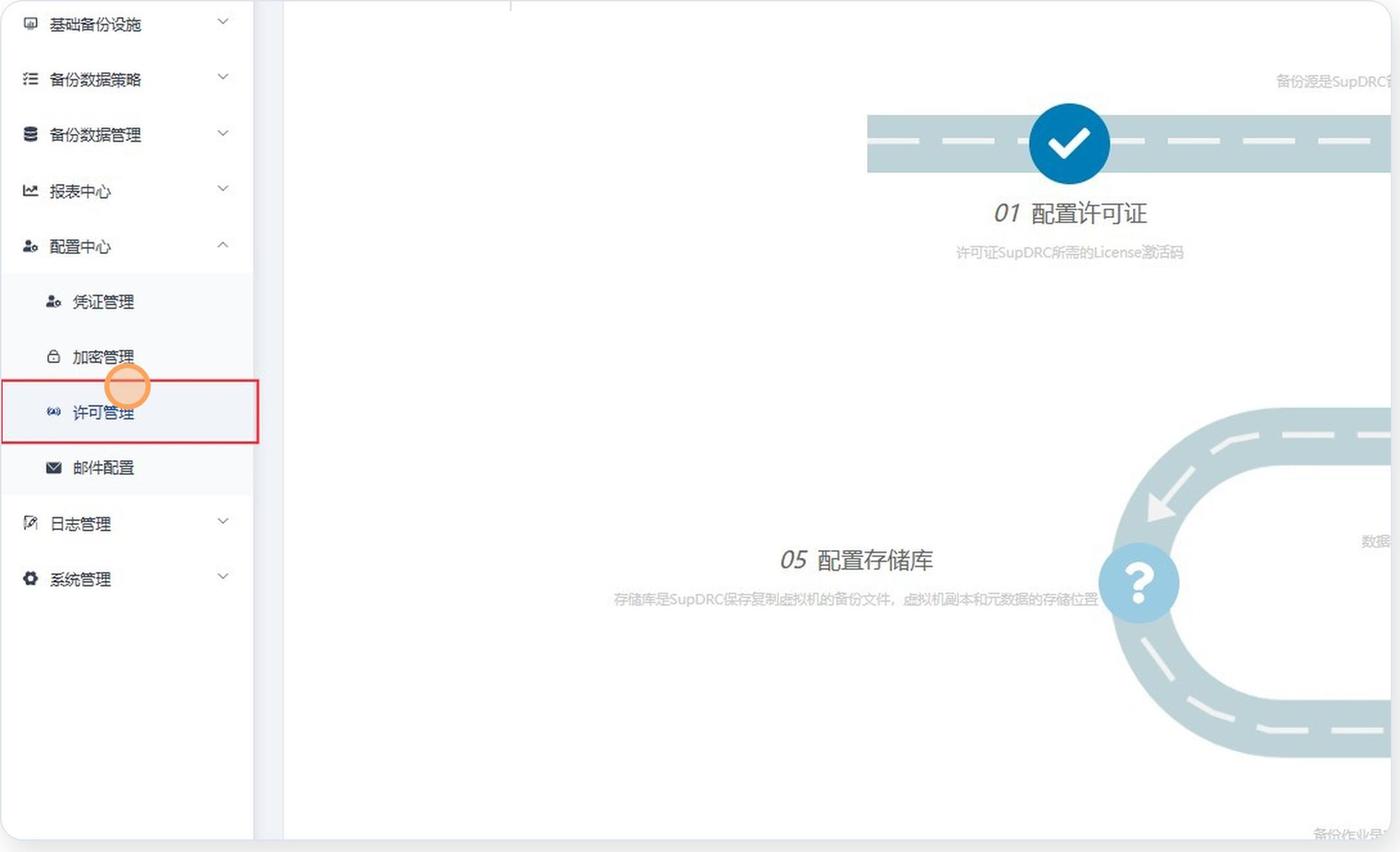 SupDRC 控制台左侧导航展开「配置中心」节点，其下四个子菜单依次为「凭证管理」「加密管理」「许可管理」「邮件配置」，其中「许可管理」被红框标出；右侧内容区仍是「快速开始」页的路线图，可见已打勾的「01 配置许可证」和标着问号的「05 配置存储库」