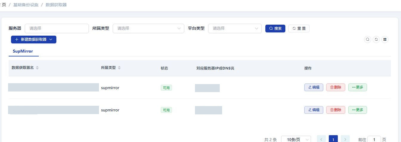 SupDRC「数据获取器」页面,面包屑为「首页 / 基础备份设施 / 数据获取器」,顶部有服务器、所属类型、平台类型三个筛选条件与「搜索」「重置」按钮,下方是「新建数据获取器」下拉按钮与 SupMirror 选项卡;表格列为数据获取器名、所属类型、状态、对应服务器IP或DNS名、操作,两行记录的所属类型均为 supmirror、状态均为绿色「可用」,名称与 IP 已打码,操作列有「编辑」「删除」「更多」三个按钮,共 2 条