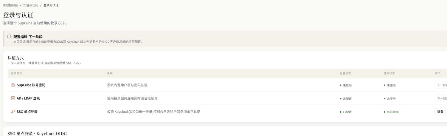 登录与认证页:标题下写着 选择整个 SupCube 当前使用的登录方式;灰条写着 配置编辑 下一阶段,本页只读;认证方式表格三行,SupCube 账号密码 未启用 未使用,AD/LDAP 登录 未配置 未使用,SSO 单点登录 已配置 当前使用,操作列前两行是 下一阶段、第三行是 查看
