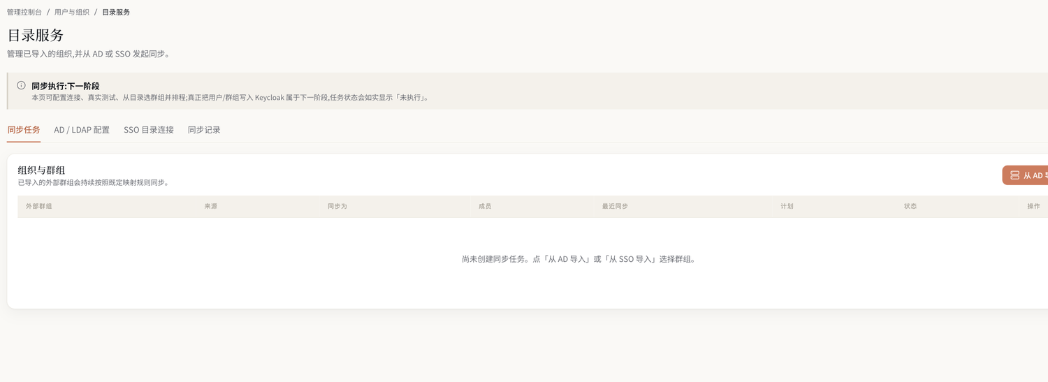 目录服务页:标题下写着 管理已导入的组织,并从 AD 或 SSO 发起同步;灰条写着 同步执行 下一阶段,本页可配置连接、真实测试、从目录选群组并排程,真正把用户群组写入 Keycloak 属于下一阶段,任务状态会如实显示 未执行;下面四个标签 同步任务、AD/LDAP 配置、SSO 目录连接、同步记录;组织与群组 区域显示 尚未创建同步任务