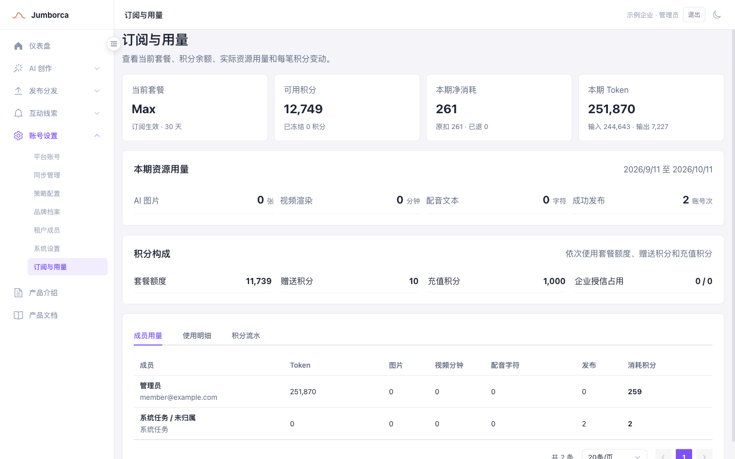 LeadSeek 订阅与用量页面