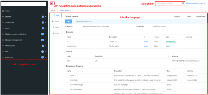 REST API documentation layout
