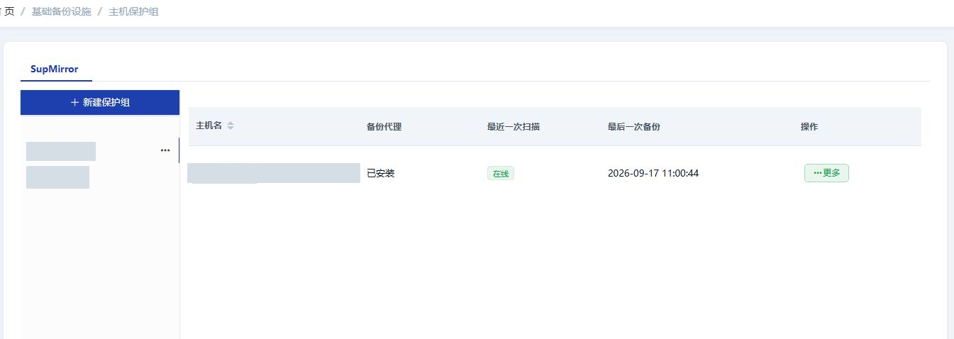 SupDRC「主机保护组」页面，面包屑为「首页 / 基础备份设施 / 主机保护组」，SupMirror 选项卡下左侧是「新建保护组」蓝色按钮和保护组列表（名称已打码），右侧表格列为主机名、备份代理、最近一次扫描、最后一次备份、操作；唯一一行显示备份代理「已安装」、最近一次扫描为绿色「在线」标记、最后一次备份 2026-09-17 11:00:44、操作列有「更多」按钮