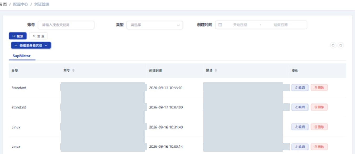 SupDRC「凭证管理」页面，面包屑为「首页 / 配置中心 / 凭证管理」，顶部有账号、类型、创建时间三个筛选条件和「搜索」「重置」按钮，下方是「新建服务器凭证」下拉按钮与 SupMirror 选项卡；表格按类型、账号、创建时间、描述、操作分列，四行记录的类型分别为 Standard、Standard、Linux、Linux，账号与描述列已打码，操作列有「编辑」「删除」两个按钮
